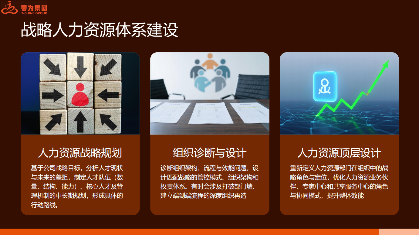 镇江人力资源服务